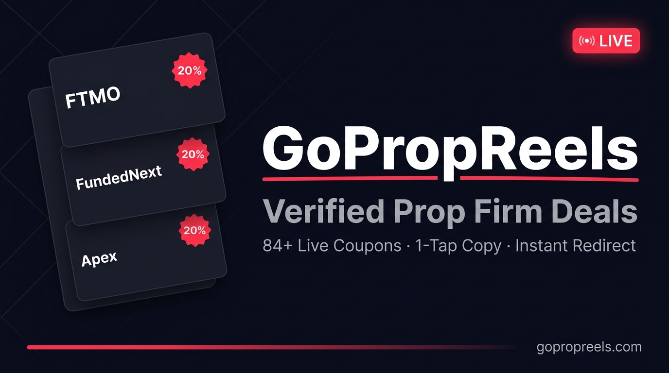 Best Prop Firms 2026 — Verified Intelligence Report